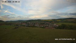 Panorama, Hrad
