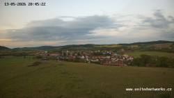 Panorama, Hrad