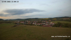 Panorama, Hrad