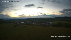 Panorama, Hrad