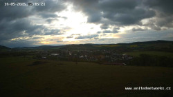 Panorama, Hrad