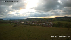 Panorama, Hrad