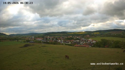 Panorama, Hrad