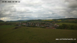 Panorama, Hrad