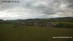 Panorama, Hrad