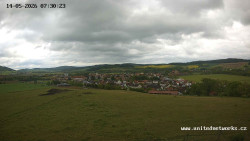 Panorama, Hrad
