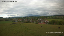 Panorama, Hrad