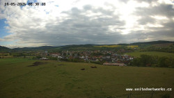 Panorama, Hrad