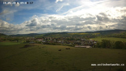 Panorama, Hrad