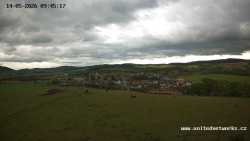 Panorama, Hrad