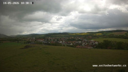 Panorama, Hrad