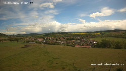 Panorama, Hrad