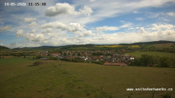 Panorama, Hrad
