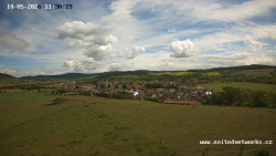 Panorama, Hrad