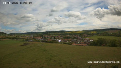 Panorama, Hrad