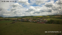 Panorama, Hrad