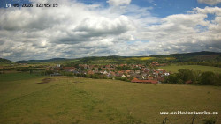 Panorama, Hrad