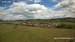 Panorama, Hrad