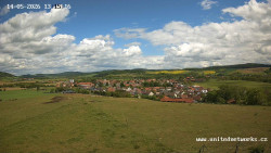 Panorama, Hrad