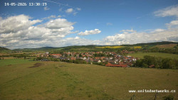 Panorama, Hrad