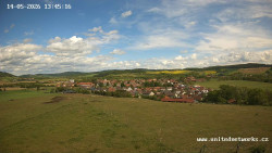 Panorama, Hrad