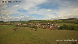 Panorama, Hrad