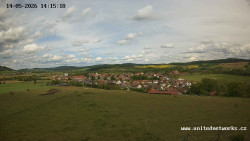 Panorama, Hrad