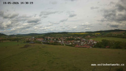 Panorama, Hrad