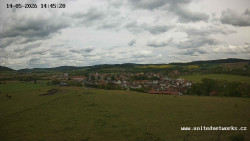 Panorama, Hrad