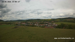 Panorama, Hrad