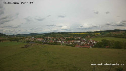 Panorama, Hrad