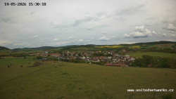 Panorama, Hrad