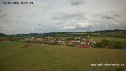 Panorama, Hrad