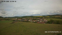 Panorama, Hrad