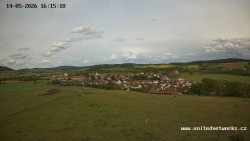 Panorama, Hrad