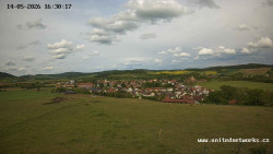 Panorama, Hrad
