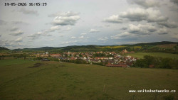Panorama, Hrad