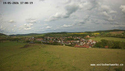 Panorama, Hrad