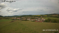 Panorama, Hrad