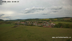 Panorama, Hrad