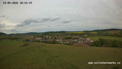 Panorama, Hrad