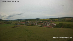 Panorama, Hrad