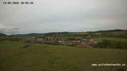 Panorama, Hrad