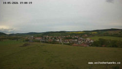 Panorama, Hrad