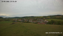 Panorama, Hrad