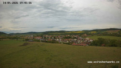 Panorama, Hrad