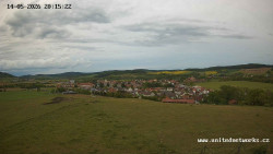 Panorama, Hrad