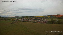 Panorama, Hrad