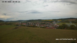 Panorama, Hrad