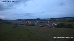 Panorama, Hrad
